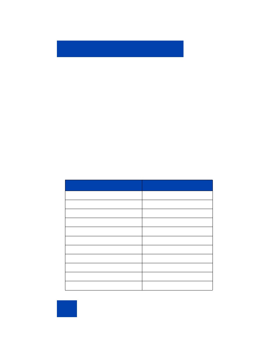 Avaya 1220 User Manual | Page 82 / 200