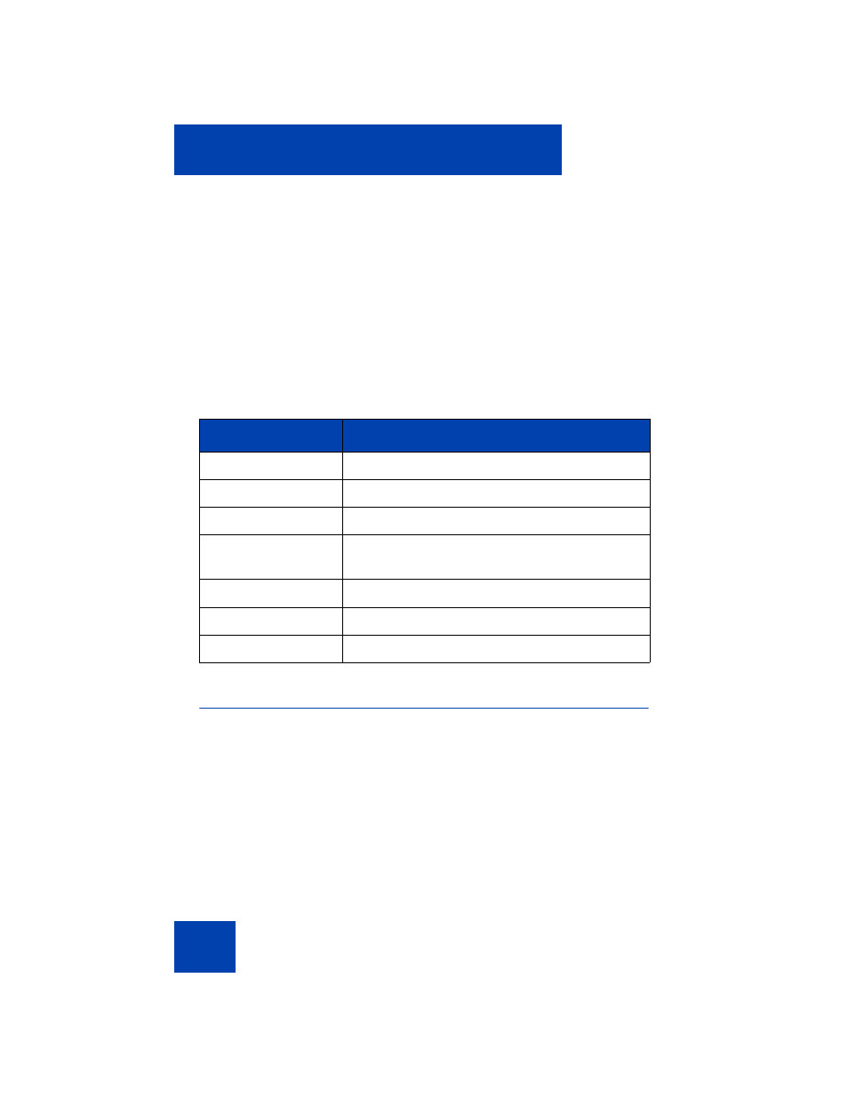 Making a call | Avaya 1220 User Manual | Page 88 / 200