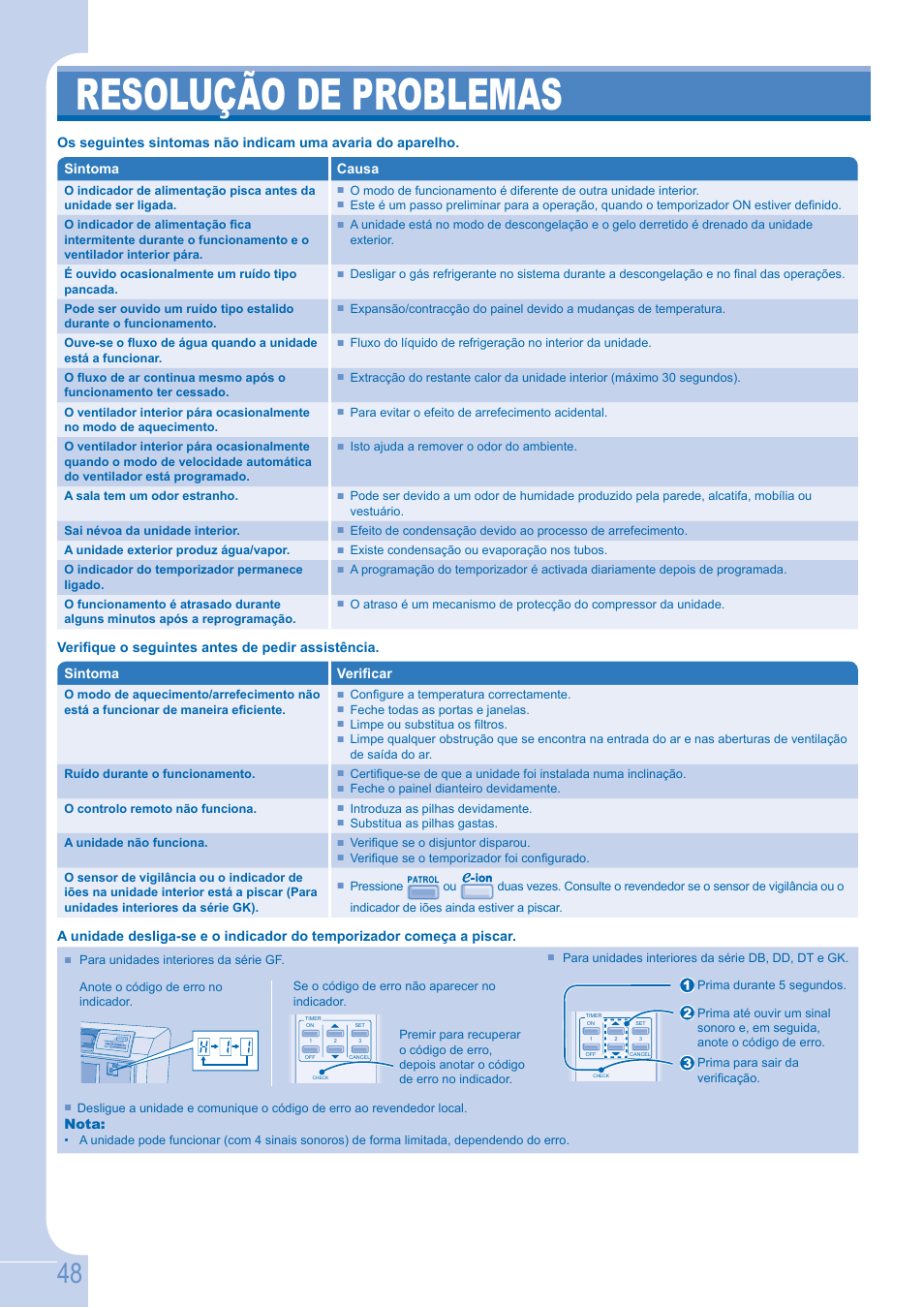 Resolução de problemas | Panasonic CSE9GFEW User Manual | Page 48 / 68