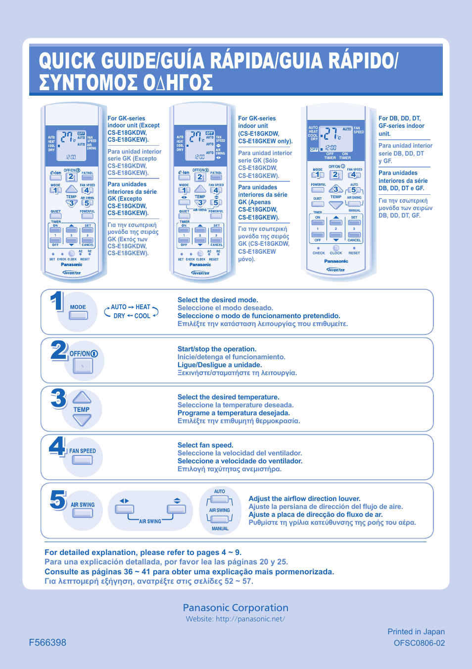 Panasonic CSE9GFEW User Manual | Page 68 / 68