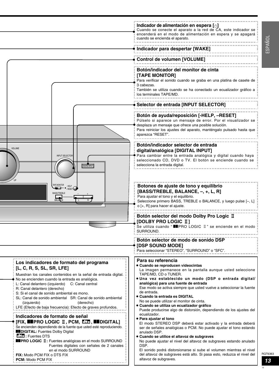 Espa ñ ol, Para su referencia, Botón de ayuda/reposición [-help, –reset | Botón/indicador del monitor de cinta [tape monitor, Selector de entrada [input selector, Indicador de alimentación en espera, Indicador para despertar [wake | Panasonic SCHT400 User Manual | Page 13 / 76