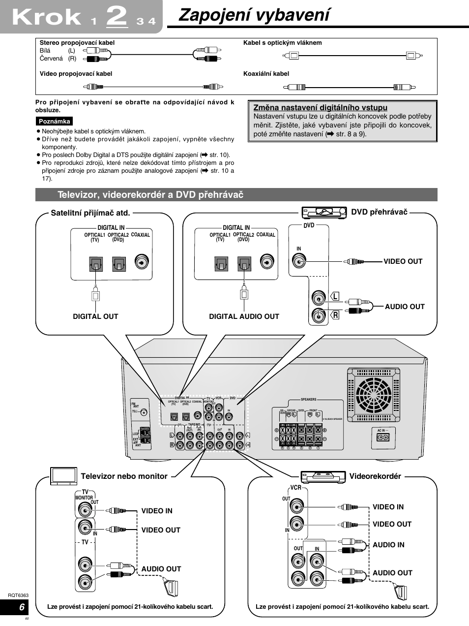 Krok, Zapojení vybavení, Televizor, videorekordér a dvd p®ehrávaç | Zmëna nastavení digitálního vstupu, Dvd p®ehrávaç, Televizor nebo monitor videorekordér, Satelitní p®ijímaç atd, Video in video out audio out, Digital audio out, Digital out | Panasonic SCHT400 User Manual | Page 60 / 76