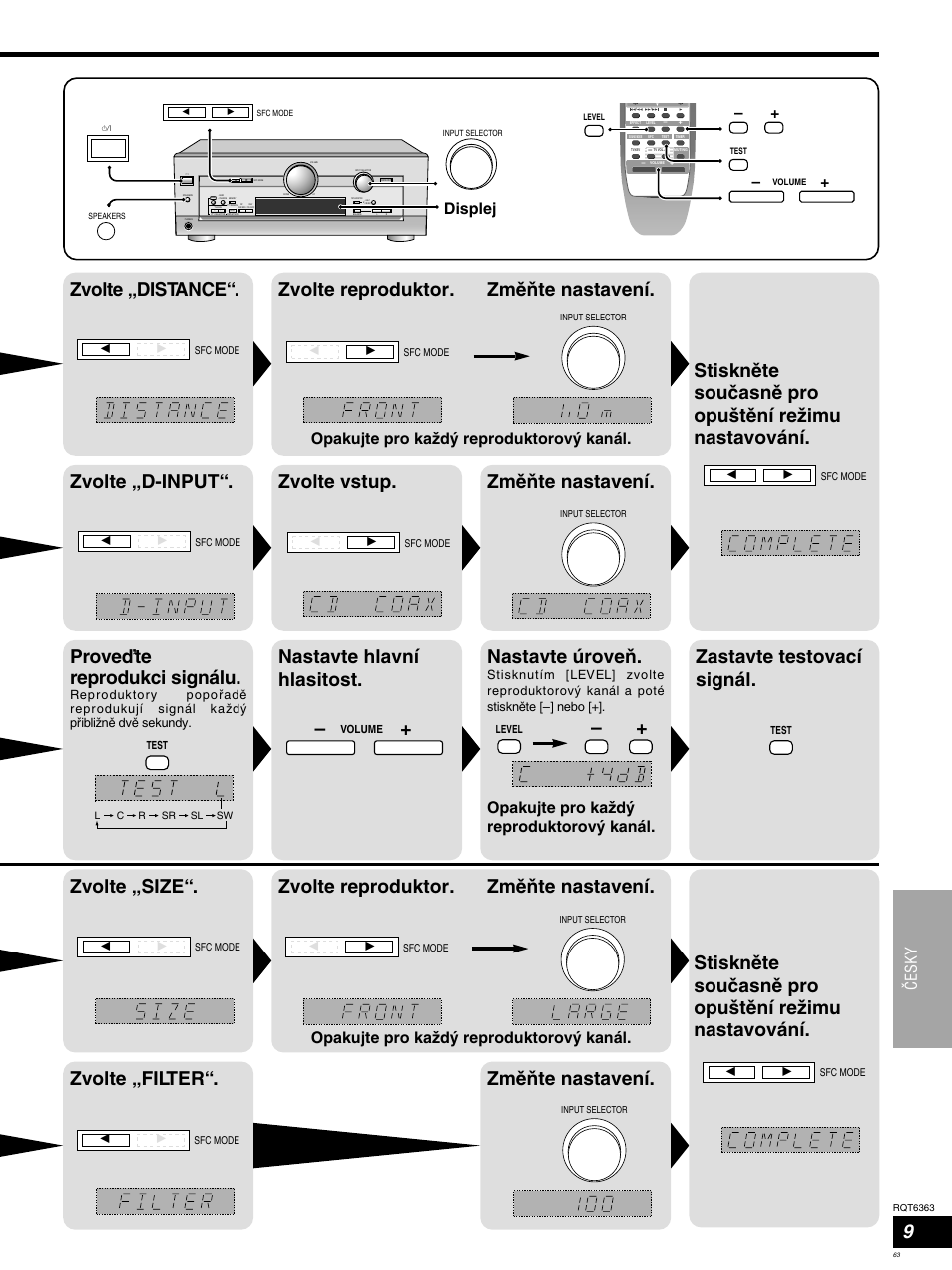 Zastavte testovací signál. + – nastavte úroveñ, Nastavte hlavní hlasitost, Prove∂te reprodukci signálu | Zvolte „d-input“. zvolte vstup. zmëñte nastavení, Stisknëte souçasnë pro opußtëní reωimu nastavování, Çesky, Opakujte pro kaωdÿ reproduktorovÿ kanál, Displej | Panasonic SCHT400 User Manual | Page 63 / 76