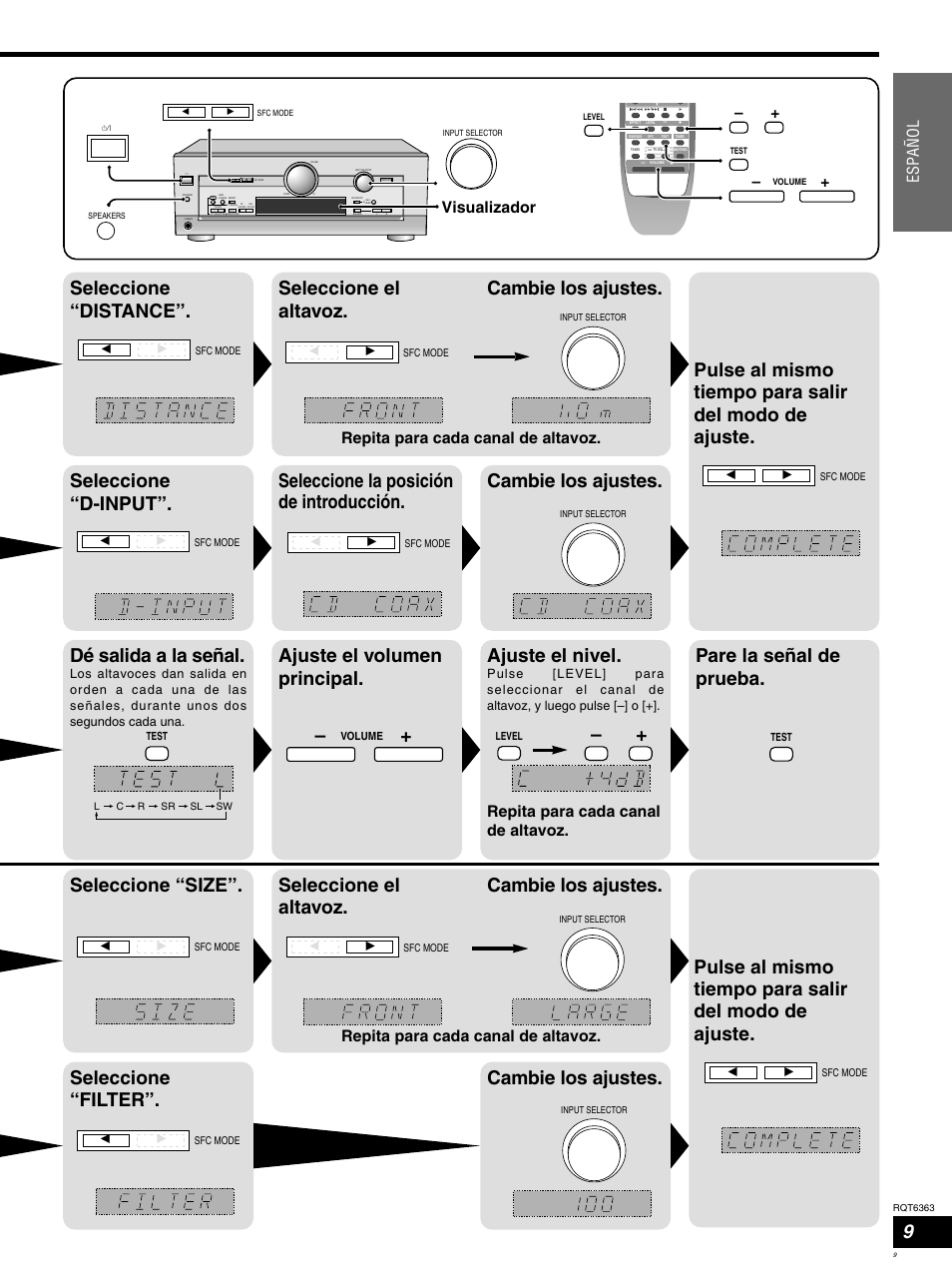 Pare la señal de prueba. + – ajuste el nivel, Ajuste el volumen principal, Dé salida a la señal | Espa ñ ol, Repita para cada canal de altavoz, Visualizador | Panasonic SCHT400 User Manual | Page 9 / 76