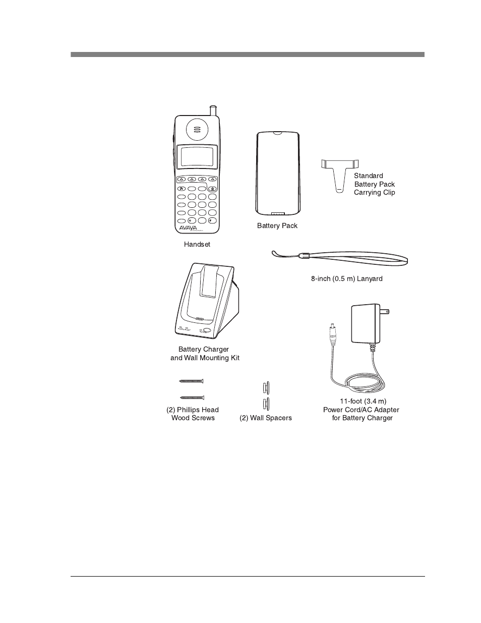 Handset, 2) wall spacers (2) phillips head wood screws, Figure 1. handset packaging components | Avaya TransTalk MDW 9040 User Manual | Page 11 / 118