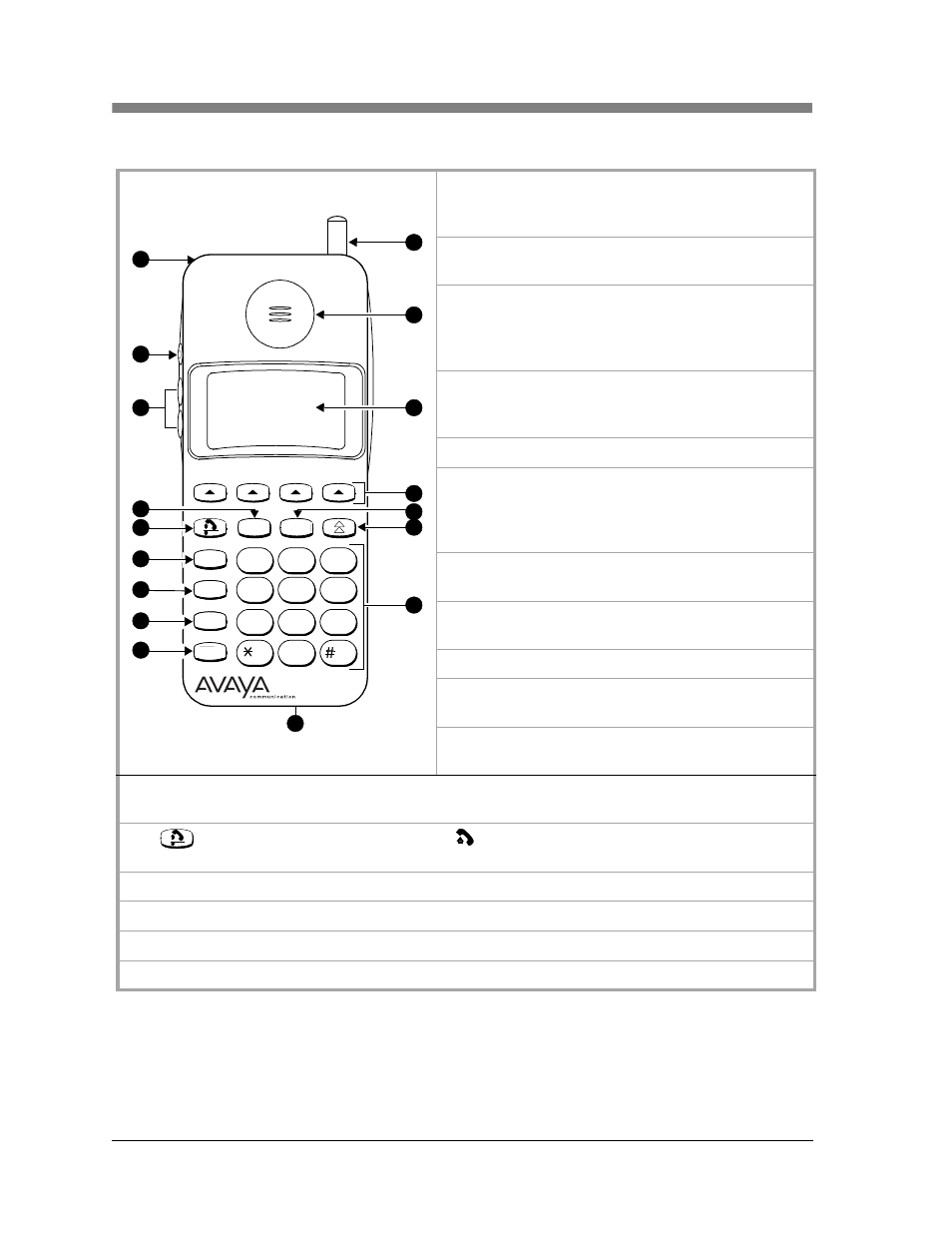 Handset features | Avaya TransTalk MDW 9040 User Manual | Page 52 / 118