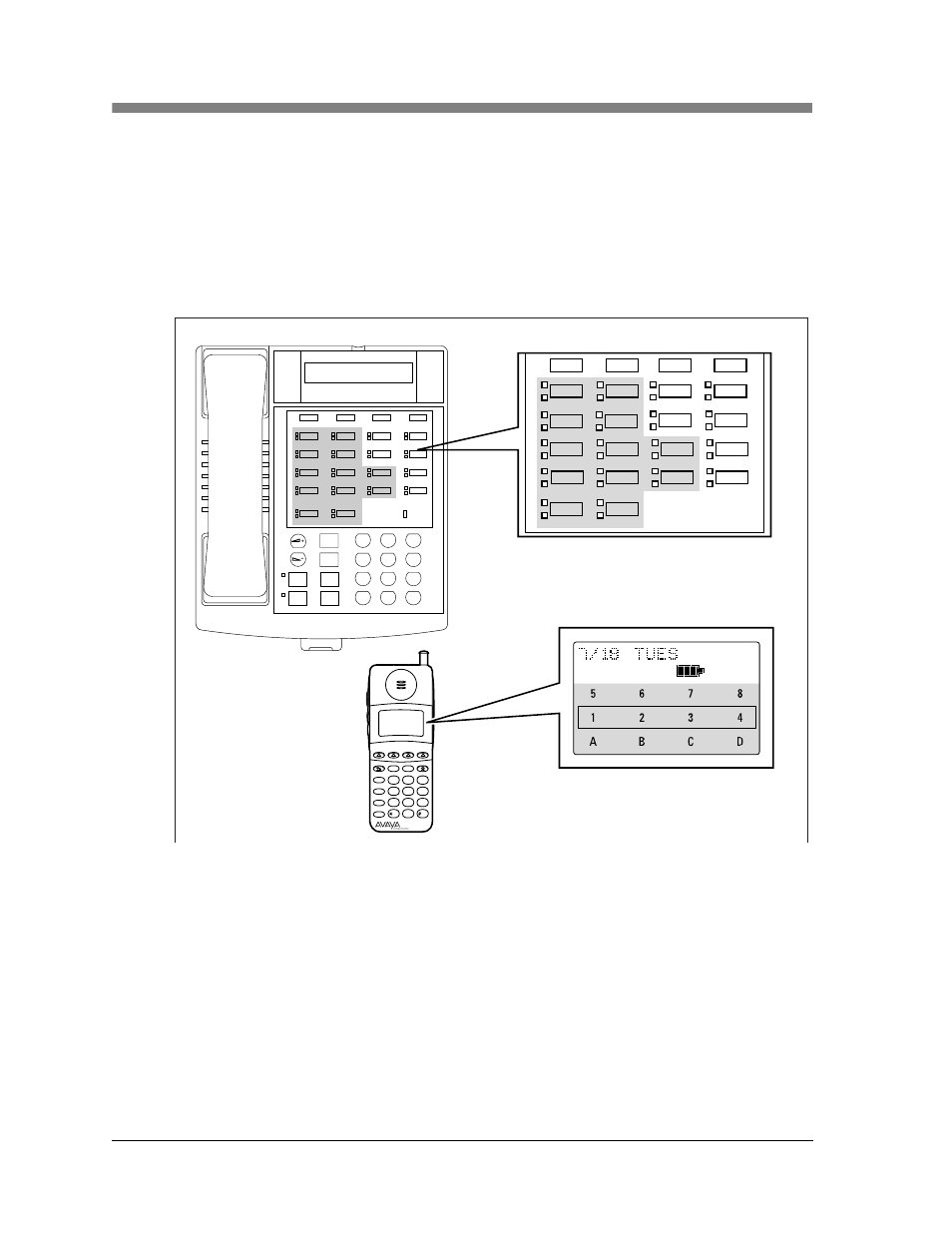 Partner-18d, Button mapping for merlin legend r7 systems, 72 a 4 d c | Avaya TransTalk MDW 9040 User Manual | Page 90 / 118