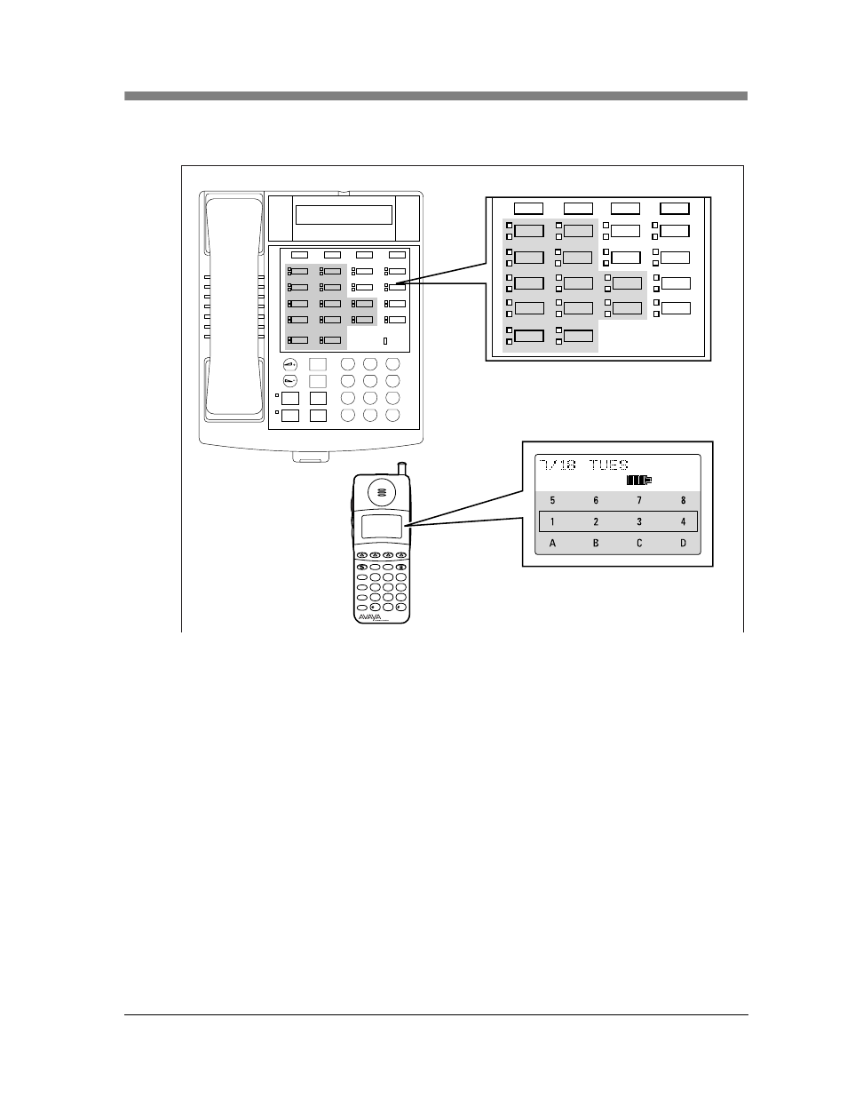 Partner-18d, 72 a 4 d c | Avaya TransTalk MDW 9040 User Manual | Page 93 / 118