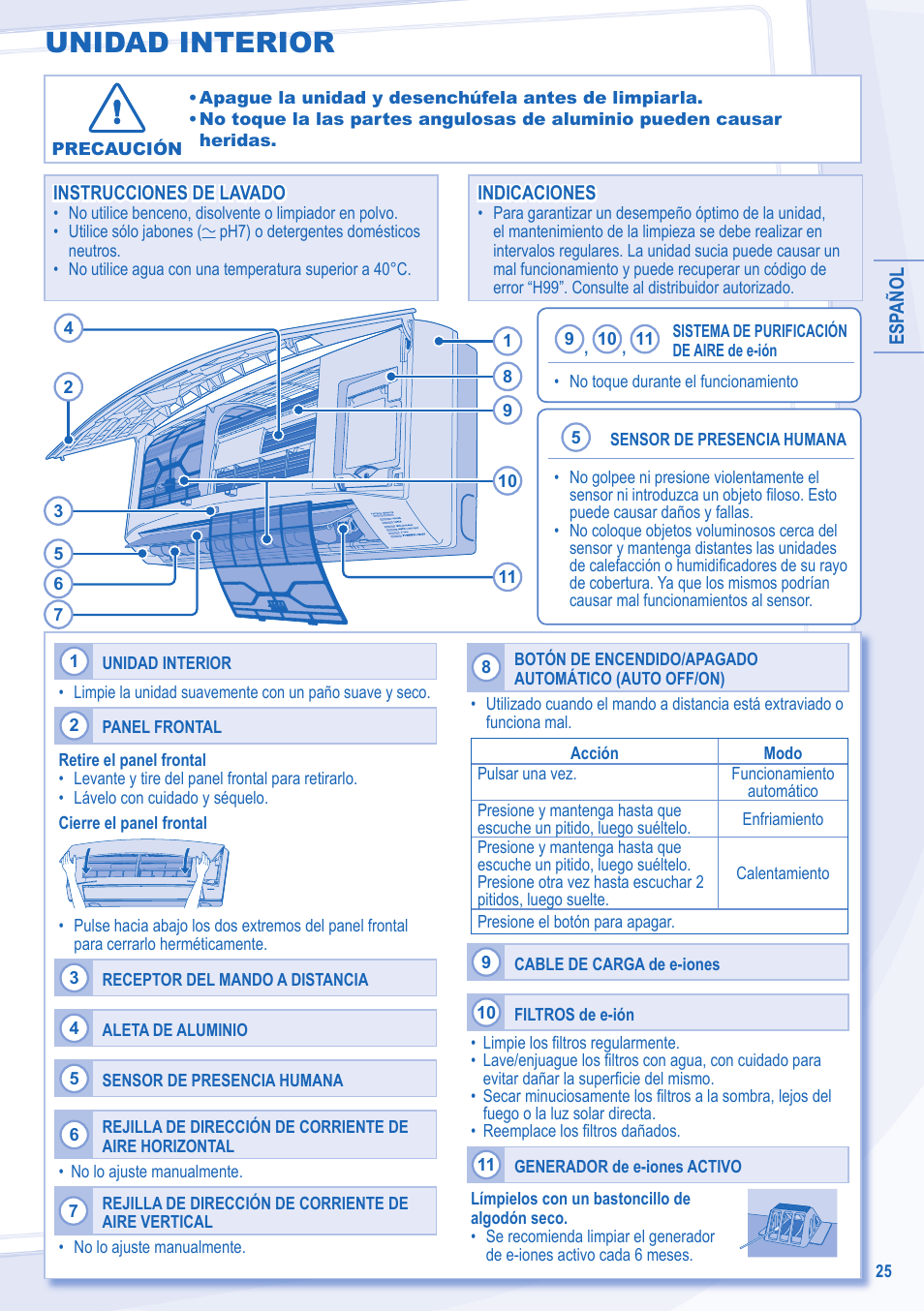 Unidad interior | Panasonic CUE15MKE3 User Manual | Page 9 / 12