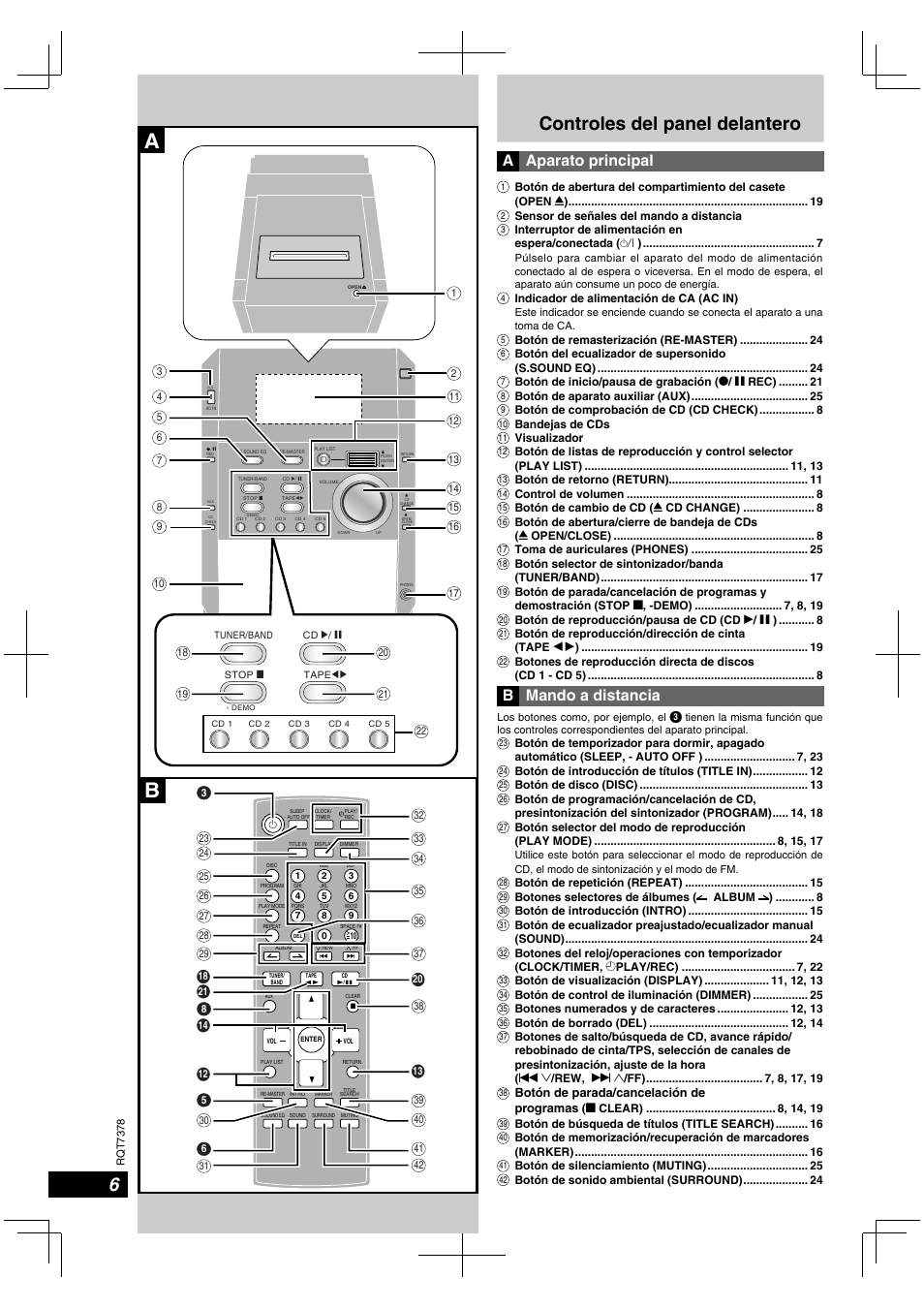 Controles del panel delantero, A aparato principal, B mando a distancia | Panasonic SCPM29 User Manual | Page 6 / 27