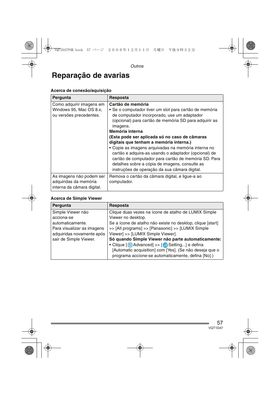 Reparação de avarias | Panasonic DMCFX30 User Manual | Page 57 / 120