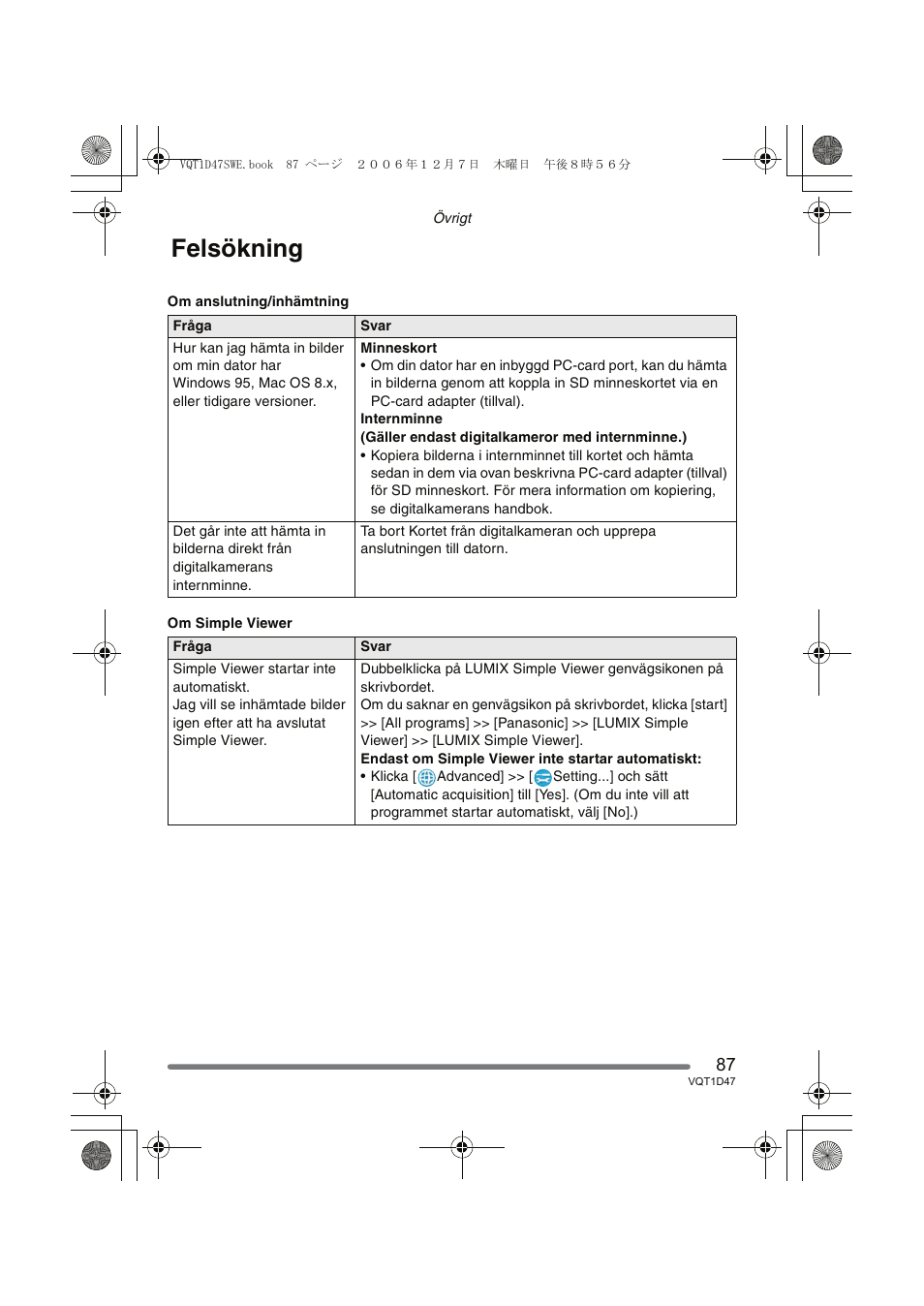 Felsökning | Panasonic DMCFX30 User Manual | Page 87 / 120