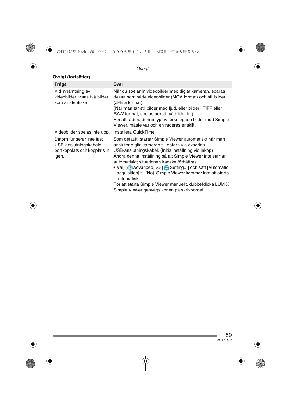 Panasonic DMCFX30 User Manual | Page 89 / 120