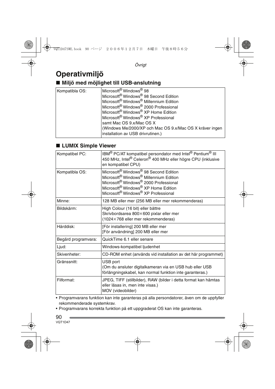 Operativmiljö | Panasonic DMCFX30 User Manual | Page 90 / 120