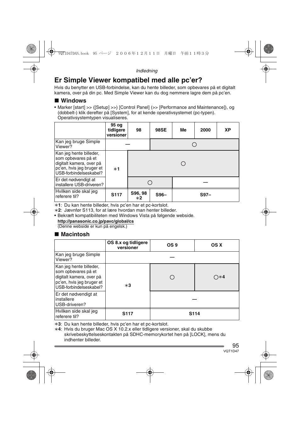 Er simple viewer kompatibel med alle pc’er, Windows, Macintosh | Panasonic DMCFX30 User Manual | Page 95 / 120