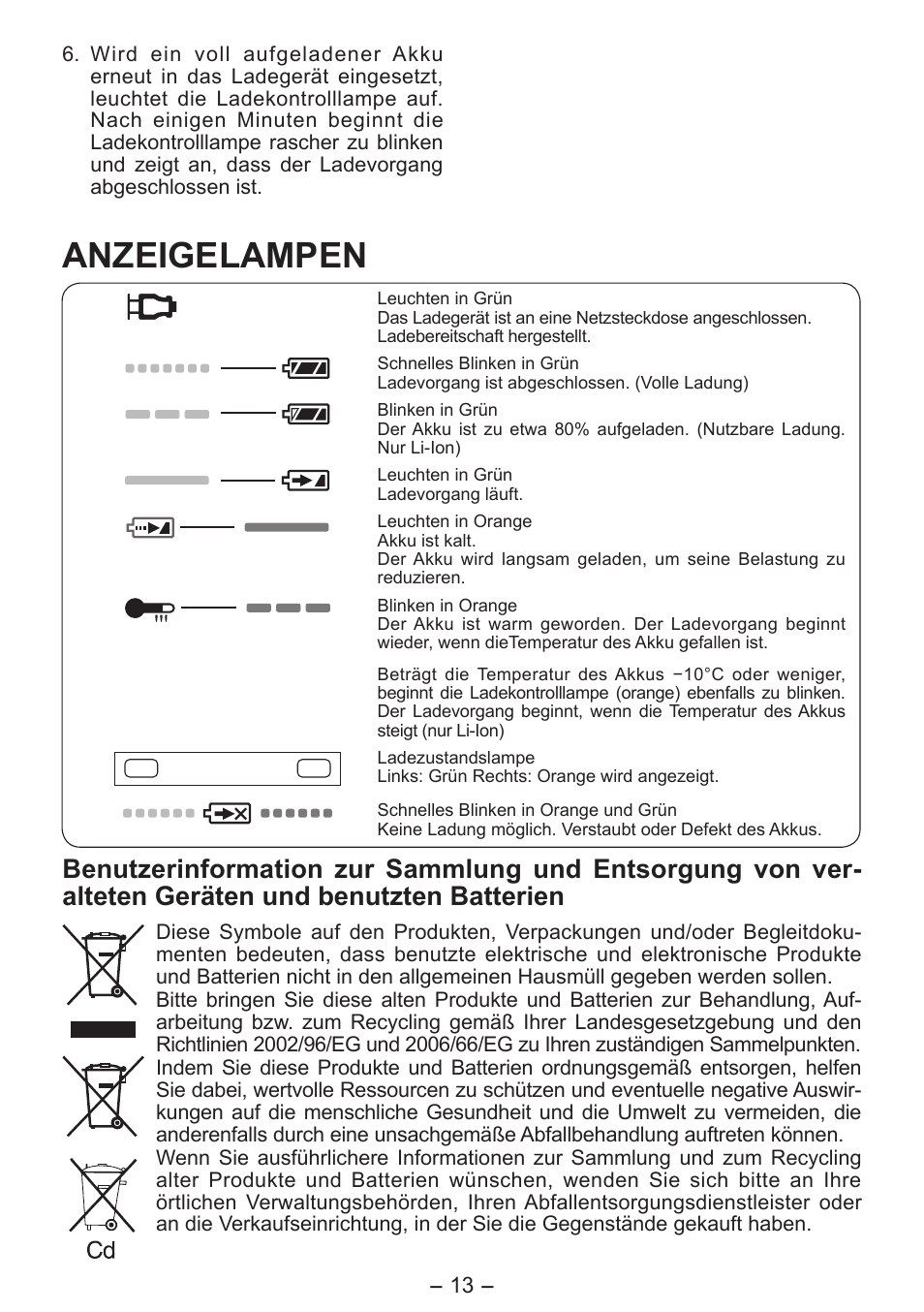 Anzeigelampen | Panasonic EY0L80 User Manual | Page 13 / 68