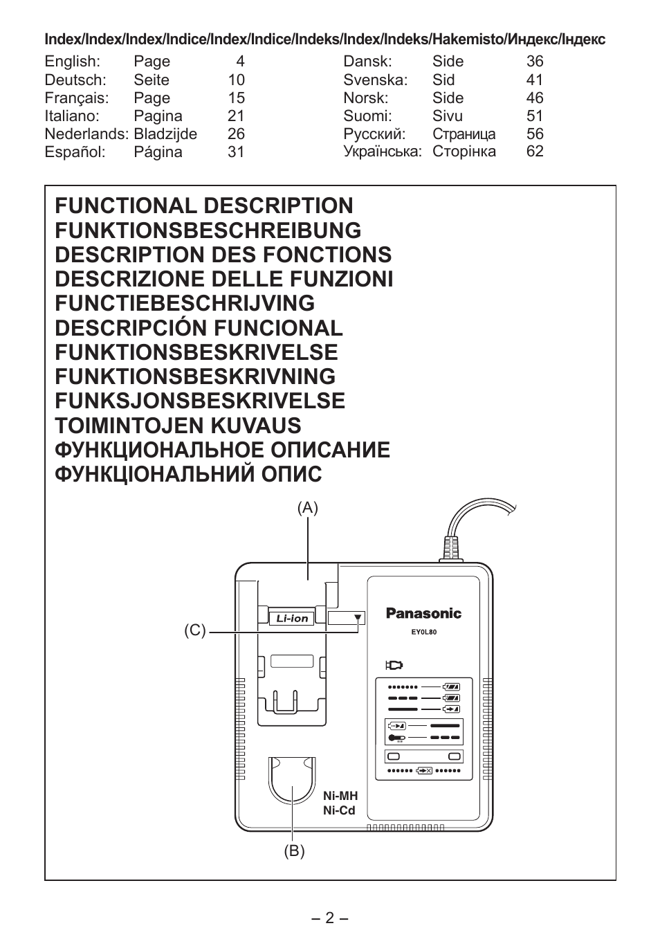 Panasonic EY0L80 User Manual | Page 2 / 68