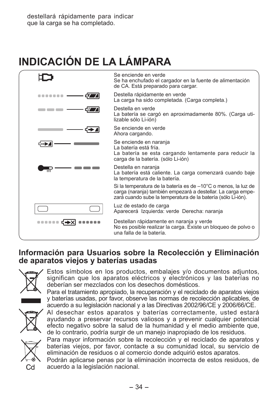 Indicación de la lámpara | Panasonic EY0L80 User Manual | Page 34 / 68