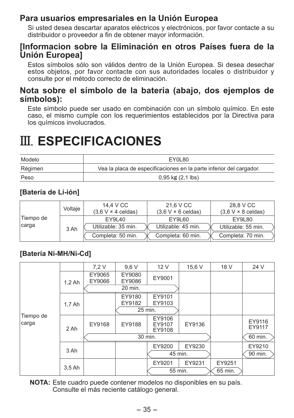 Especificaciones, Para usuarios empresariales en la unión europea | Panasonic EY0L80 User Manual | Page 35 / 68