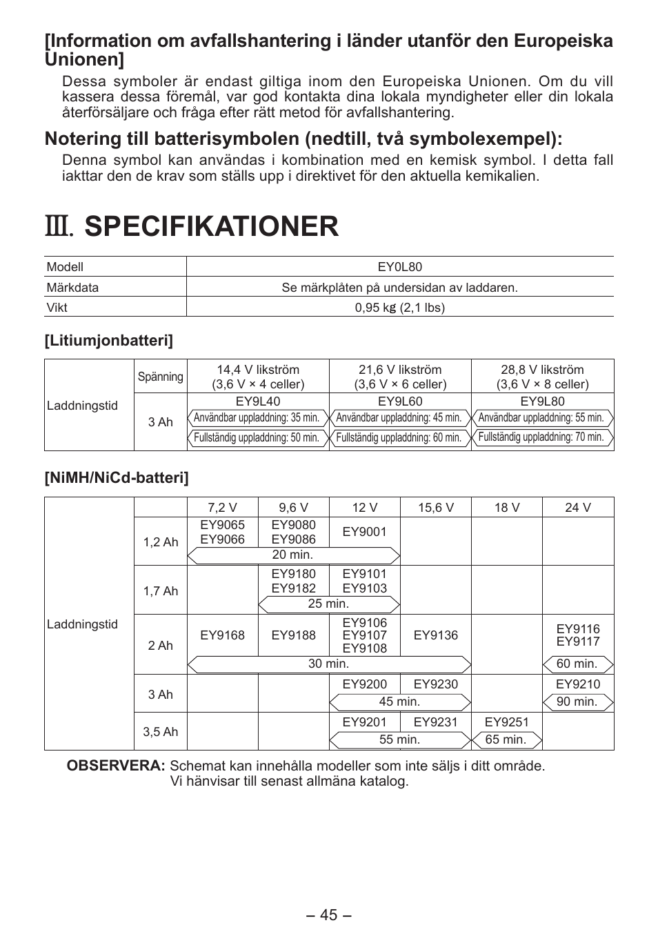 Specifikationer | Panasonic EY0L80 User Manual | Page 45 / 68