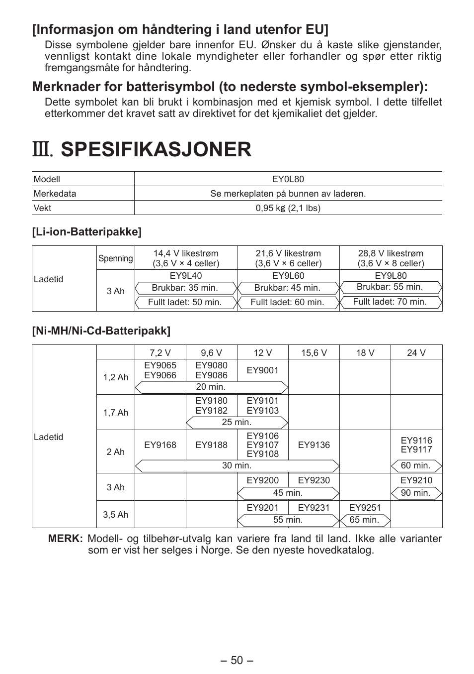Spesifikasjoner, Informasjon om håndtering i land utenfor eu | Panasonic EY0L80 User Manual | Page 50 / 68