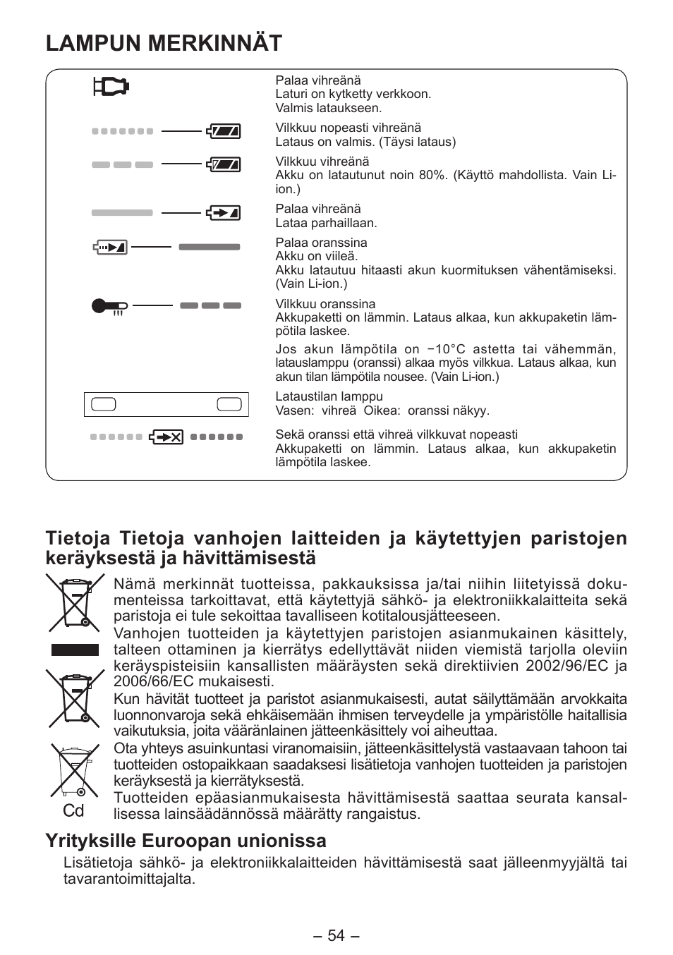 Lampun merkinnät, Yrityksille euroopan unionissa | Panasonic EY0L80 User Manual | Page 54 / 68
