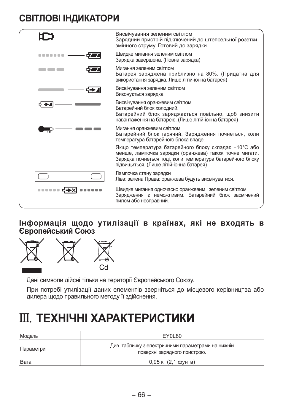 Технічні характеристики, Світлові індикатори | Panasonic EY0L80 User Manual | Page 66 / 68