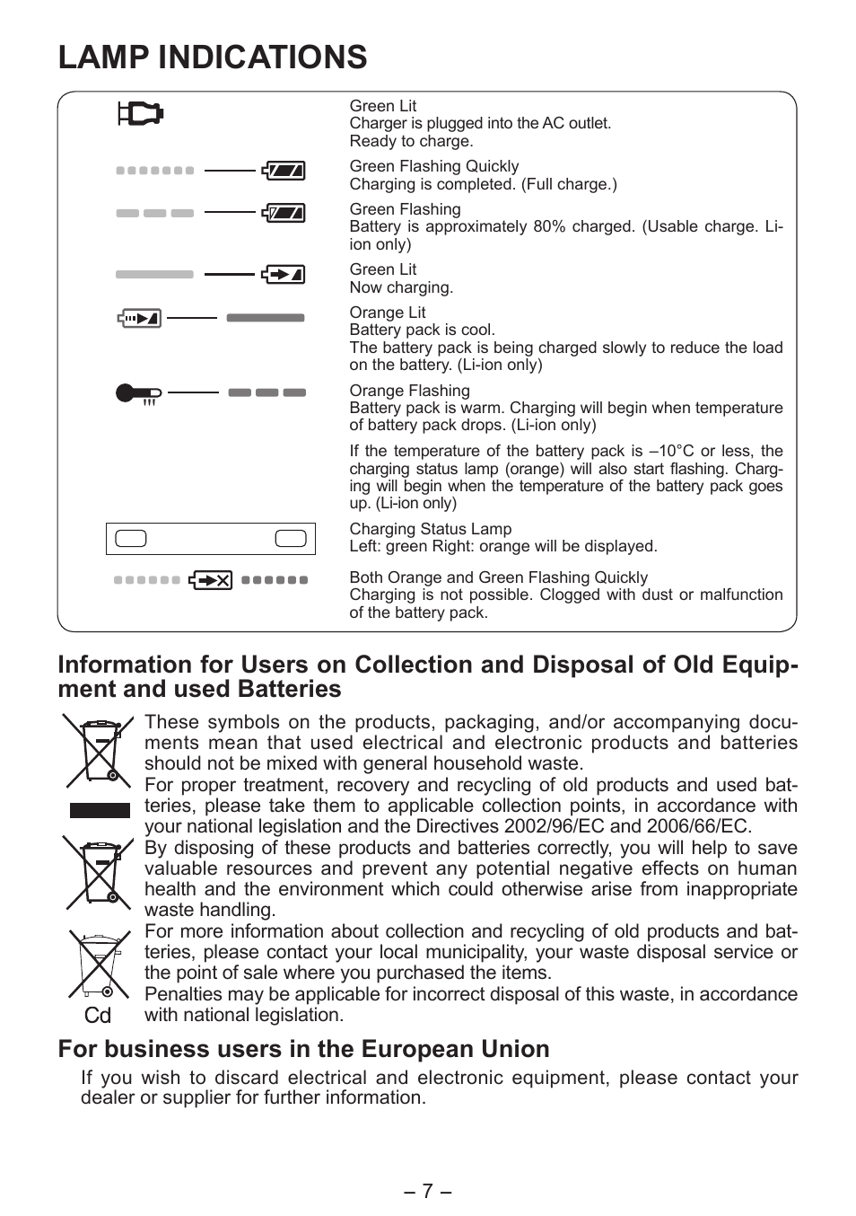 Lamp indications, For business users in the european union | Panasonic EY0L80 User Manual | Page 7 / 68