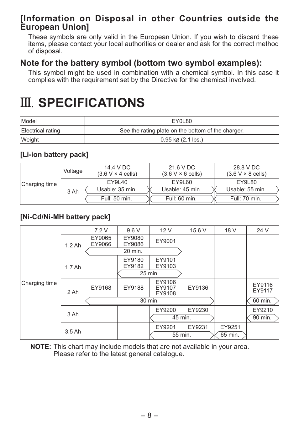 Specifications | Panasonic EY0L80 User Manual | Page 8 / 68