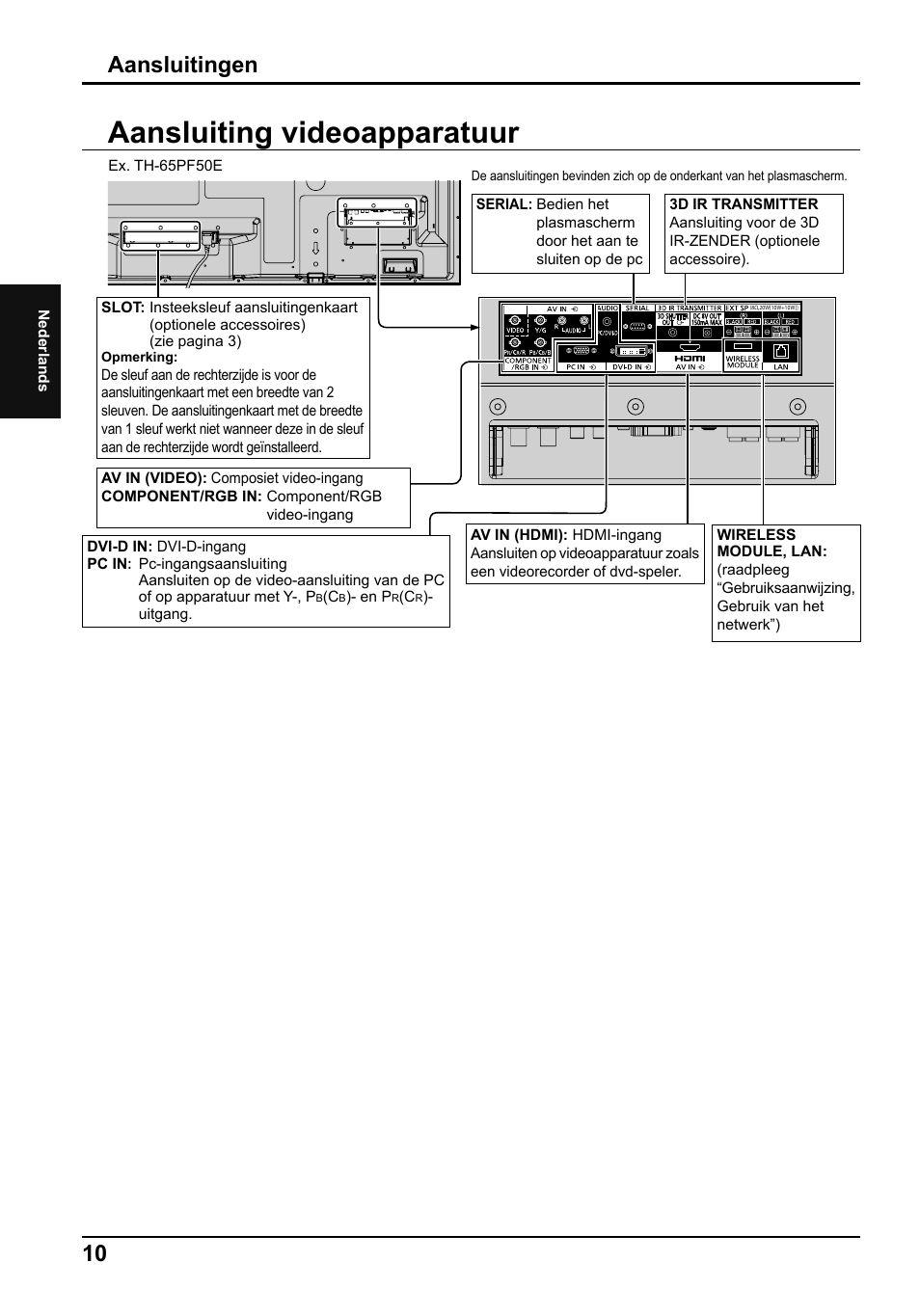 Aansluiting videoapparatuur, Aansluitingen | Panasonic TH65PF50E User Manual | Page 28 / 72