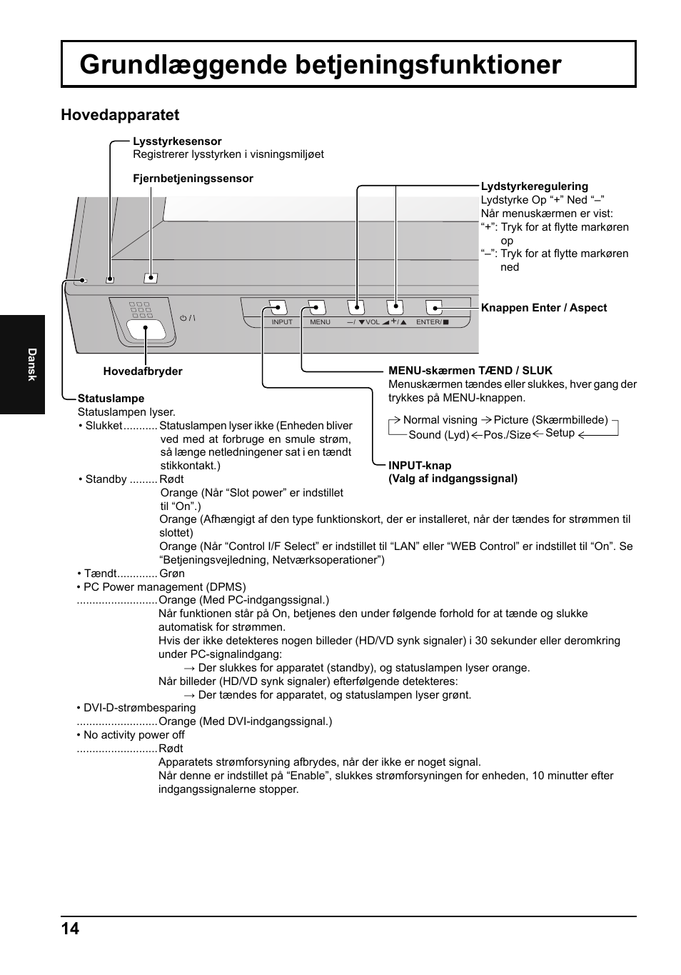 Grundlæggende betjeningsfunktioner, Hovedapparatet | Panasonic TH65PF50E User Manual | Page 50 / 72