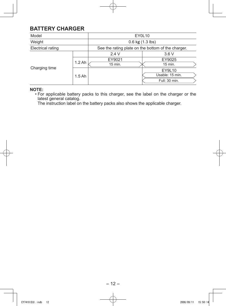 Battery charger | Panasonic EY7410LA2S User Manual | Page 12 / 104