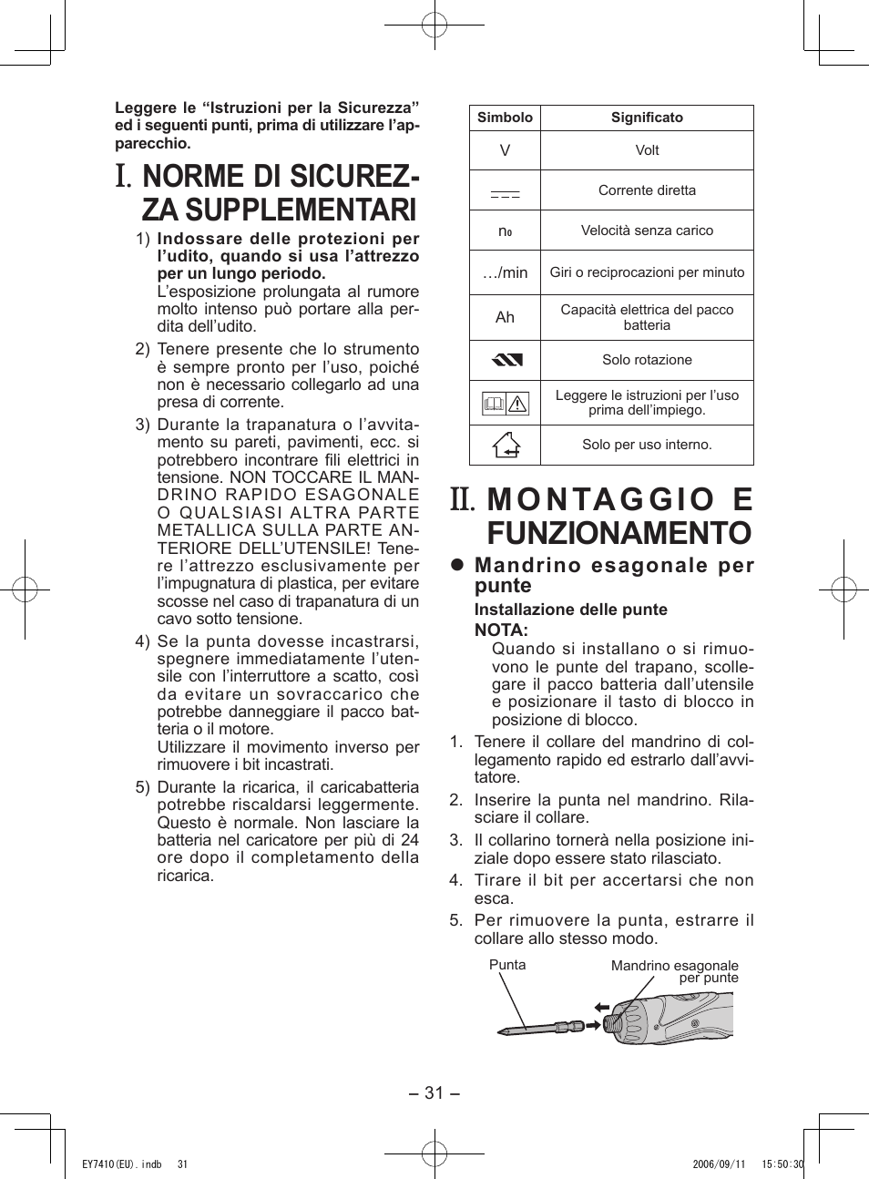 Norme di sicurez- za supplementari, Montaggio e funzionamento, Mandrino esagonale per punte | Panasonic EY7410LA2S User Manual | Page 31 / 104