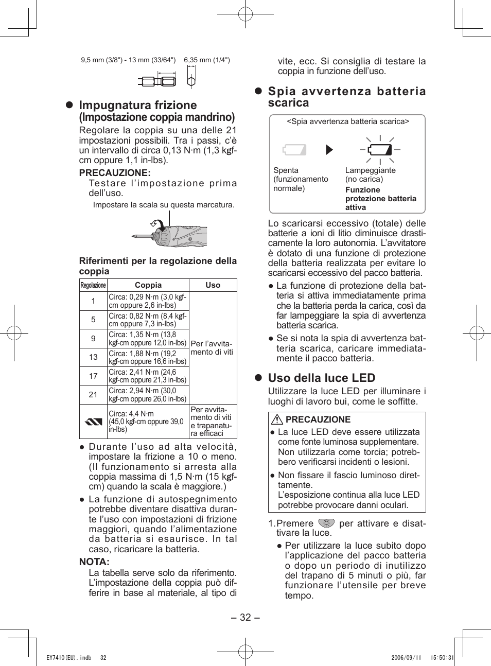 Spia avvertenza batteria scarica, Uso della luce led | Panasonic EY7410LA2S User Manual | Page 32 / 104