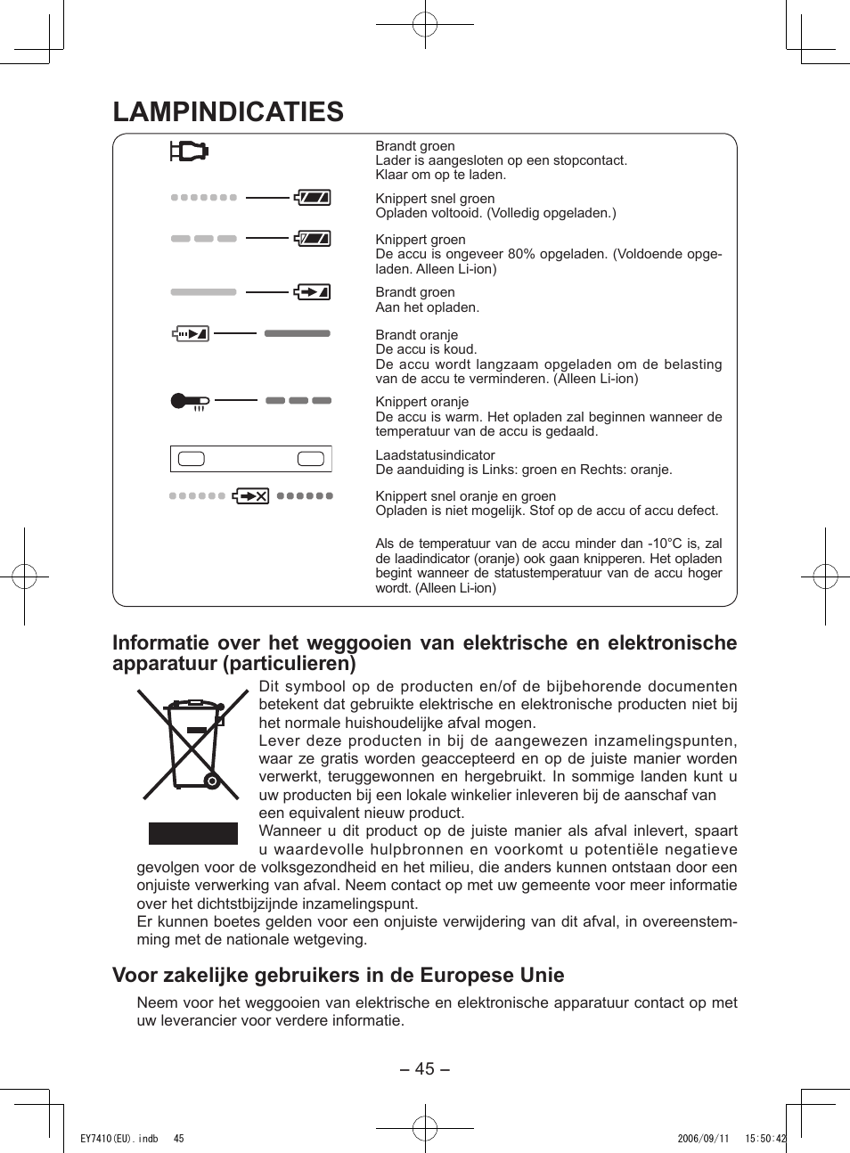 Lampindicaties, Voor zakelijke gebruikers in de europese unie | Panasonic EY7410LA2S User Manual | Page 45 / 104