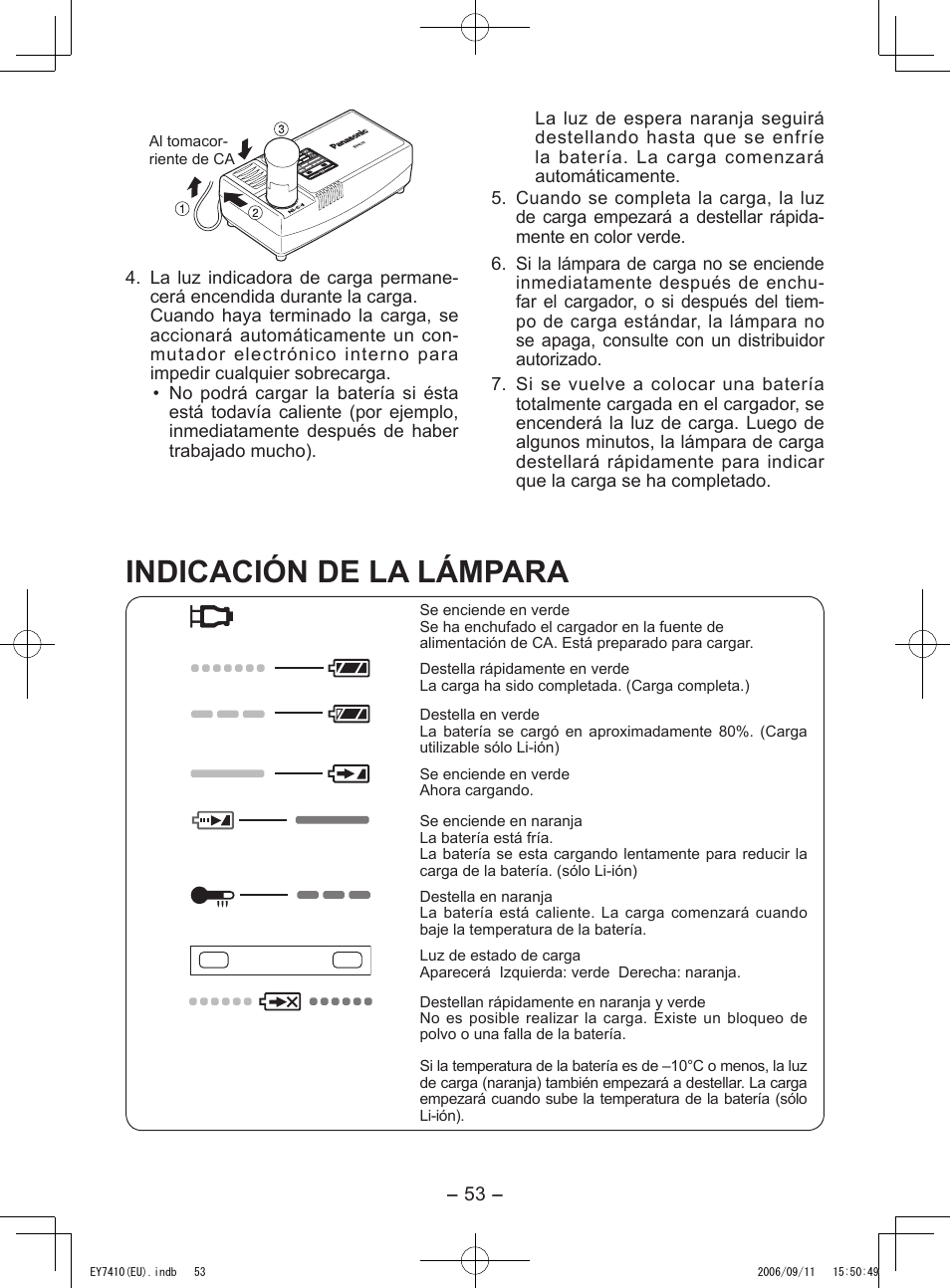 Indicación de la lámpara | Panasonic EY7410LA2S User Manual | Page 53 / 104