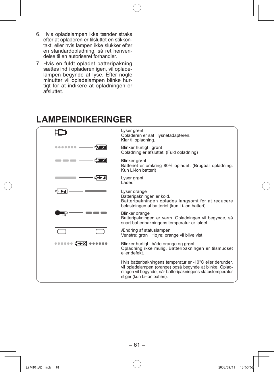 Lampeindikeringer | Panasonic EY7410LA2S User Manual | Page 61 / 104