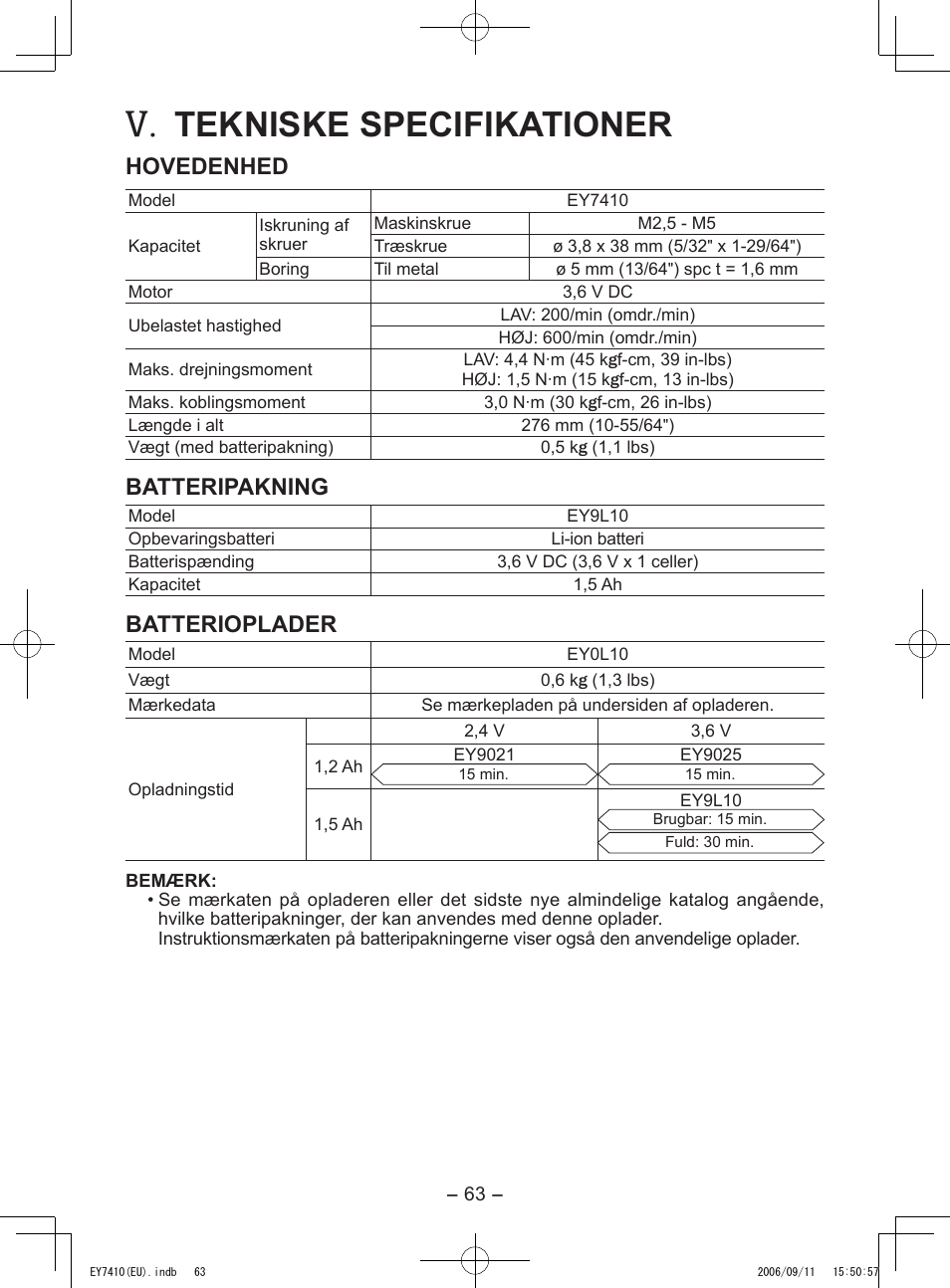 Tekniske specifikationer, Hovedenhed, Batteripakning | Batterioplader | Panasonic EY7410LA2S User Manual | Page 63 / 104