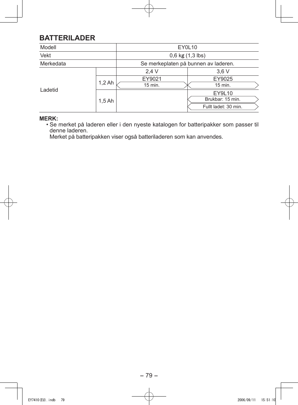 Batterilader | Panasonic EY7410LA2S User Manual | Page 79 / 104