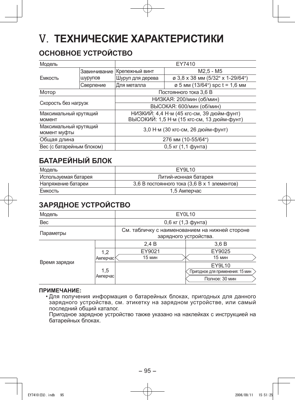 Технические характеристики, Основное устройство, Батарейный блок | Зарядное устройство | Panasonic EY7410LA2S User Manual | Page 95 / 104