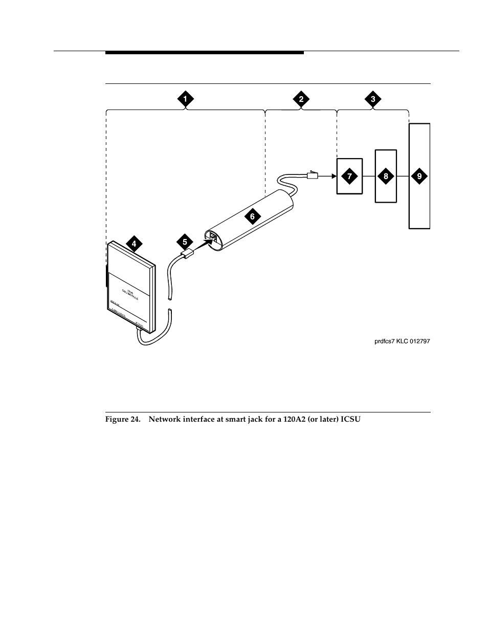 Figure 24 | Avaya 555-233-116 User Manual | Page 145 / 246
