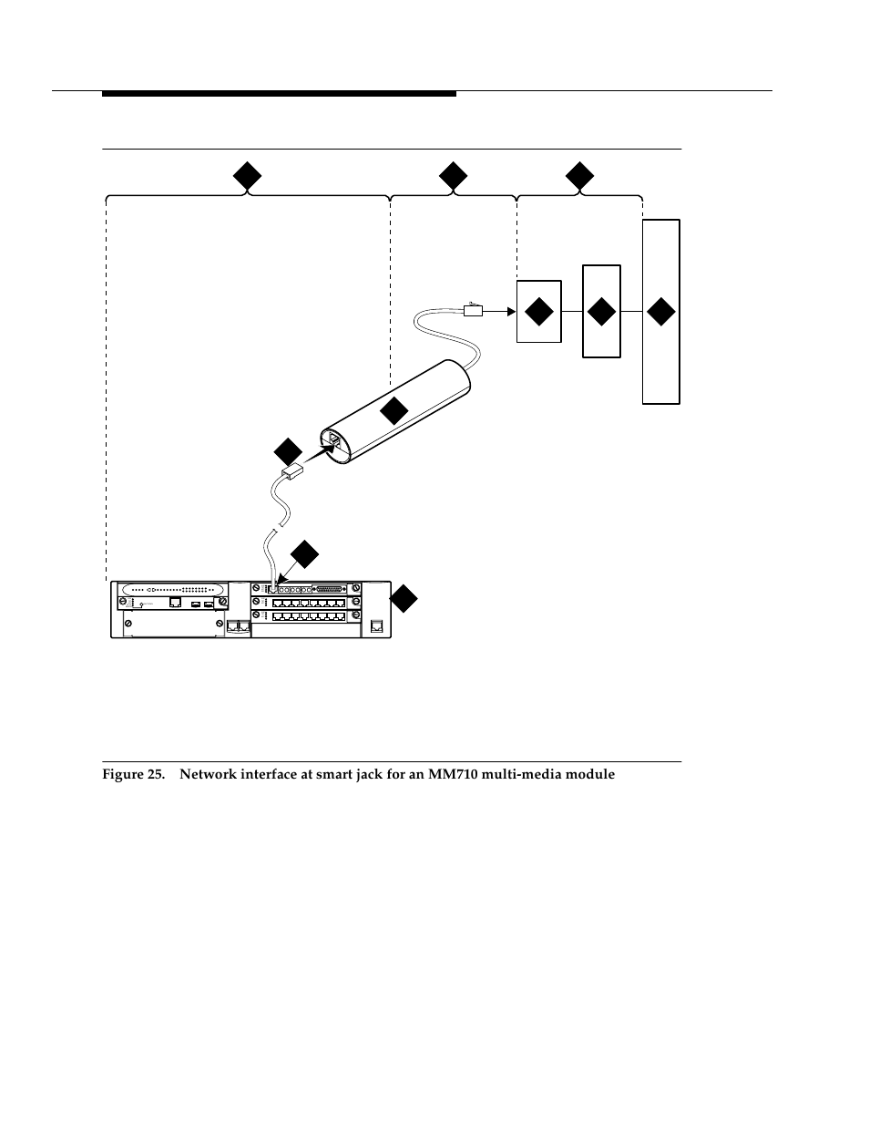 Figure 25, Alm tst act, Alm tst act sig | Avaya 555-233-116 User Manual | Page 146 / 246