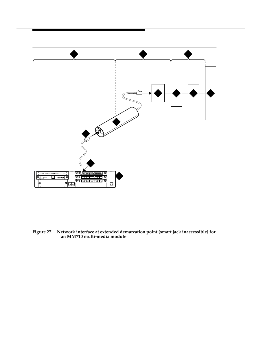 Figure 27, Alm tst act, Alm tst act sig | Avaya 555-233-116 User Manual | Page 148 / 246