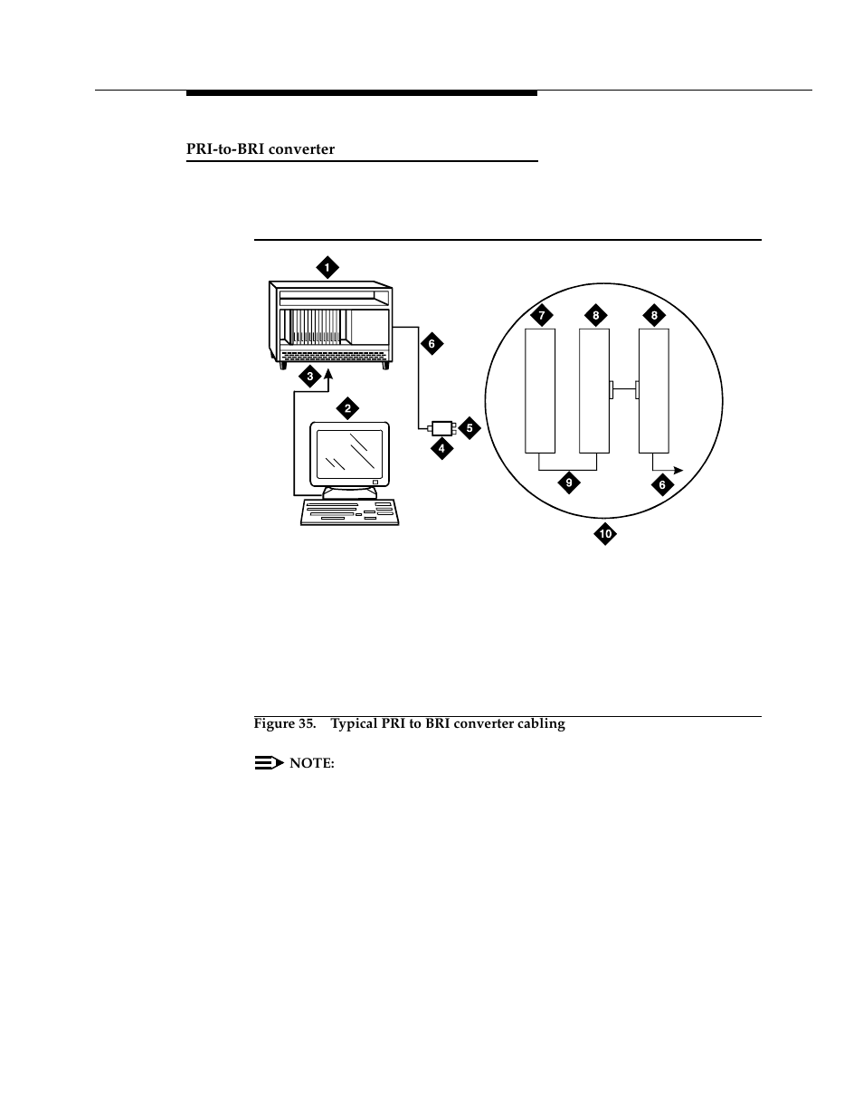Pri-to-bri converter | Avaya 555-233-116 User Manual | Page 159 / 246