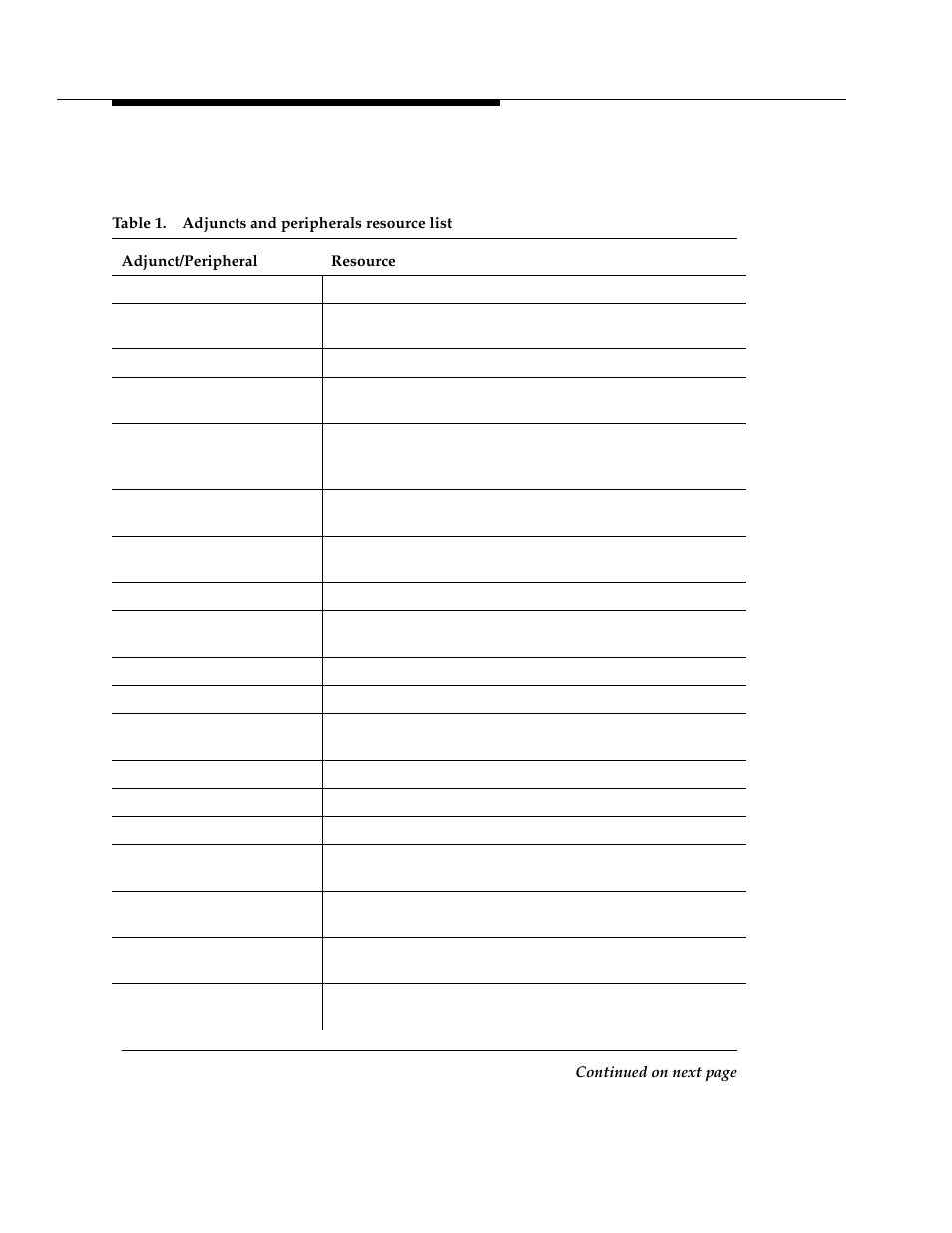 Avaya 555-233-116 User Manual | Page 16 / 246