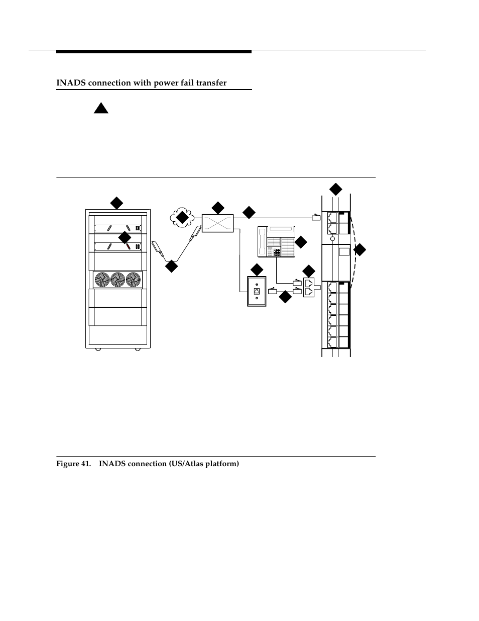 Inads connection with power fail transfer, Caution | Avaya 555-233-116 User Manual | Page 182 / 246