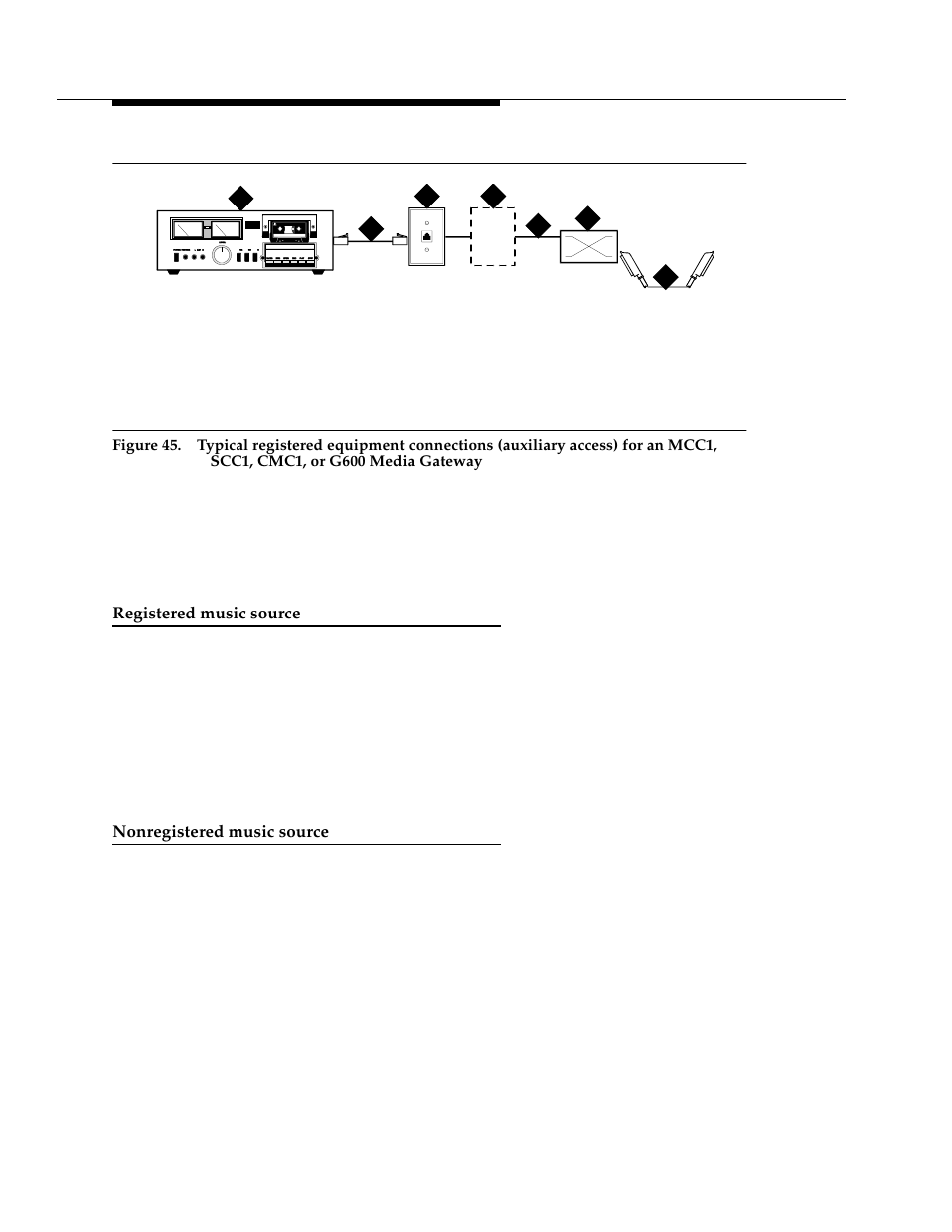 Registered music source, Nonregistered music source, Figure 45 | Avaya 555-233-116 User Manual | Page 192 / 246