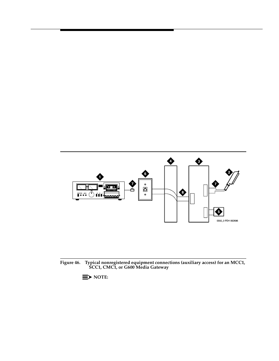 Figure 46 | Avaya 555-233-116 User Manual | Page 193 / 246