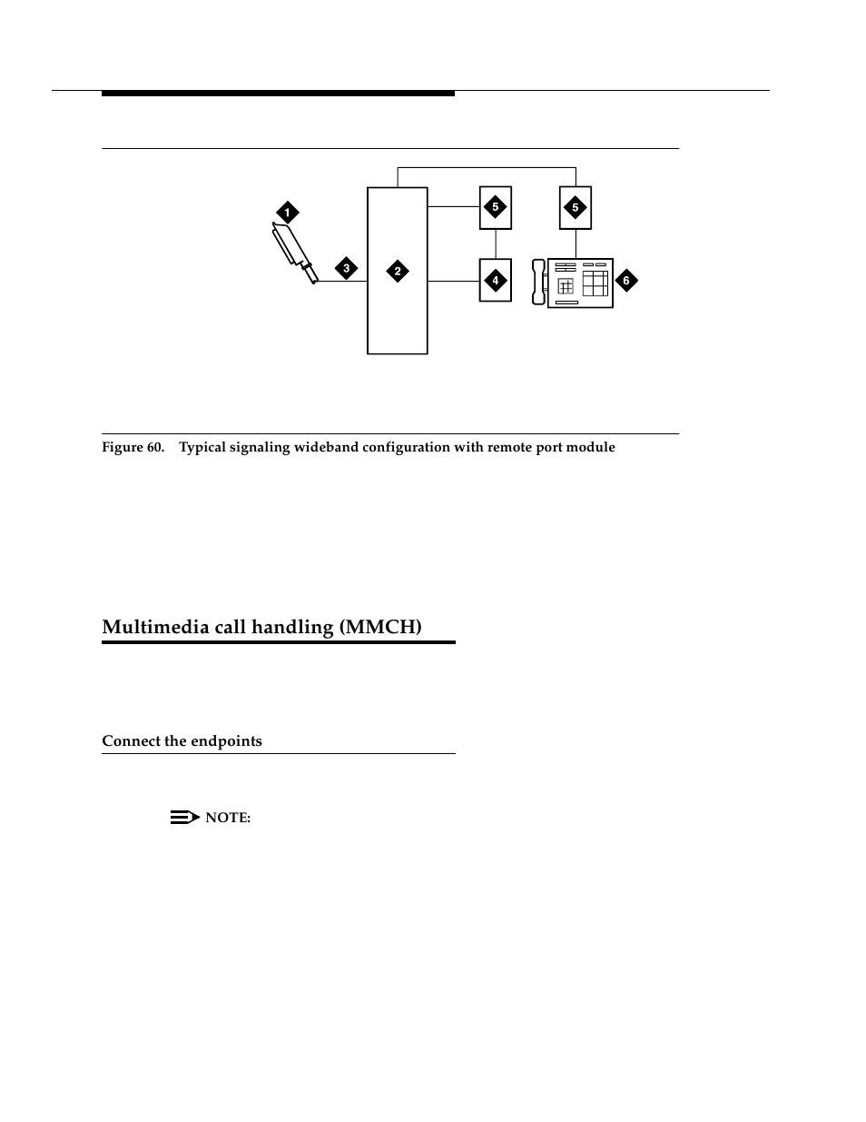 Multimedia call handling (mmch), Connect the endpoints | Avaya 555-233-116 User Manual | Page 212 / 246