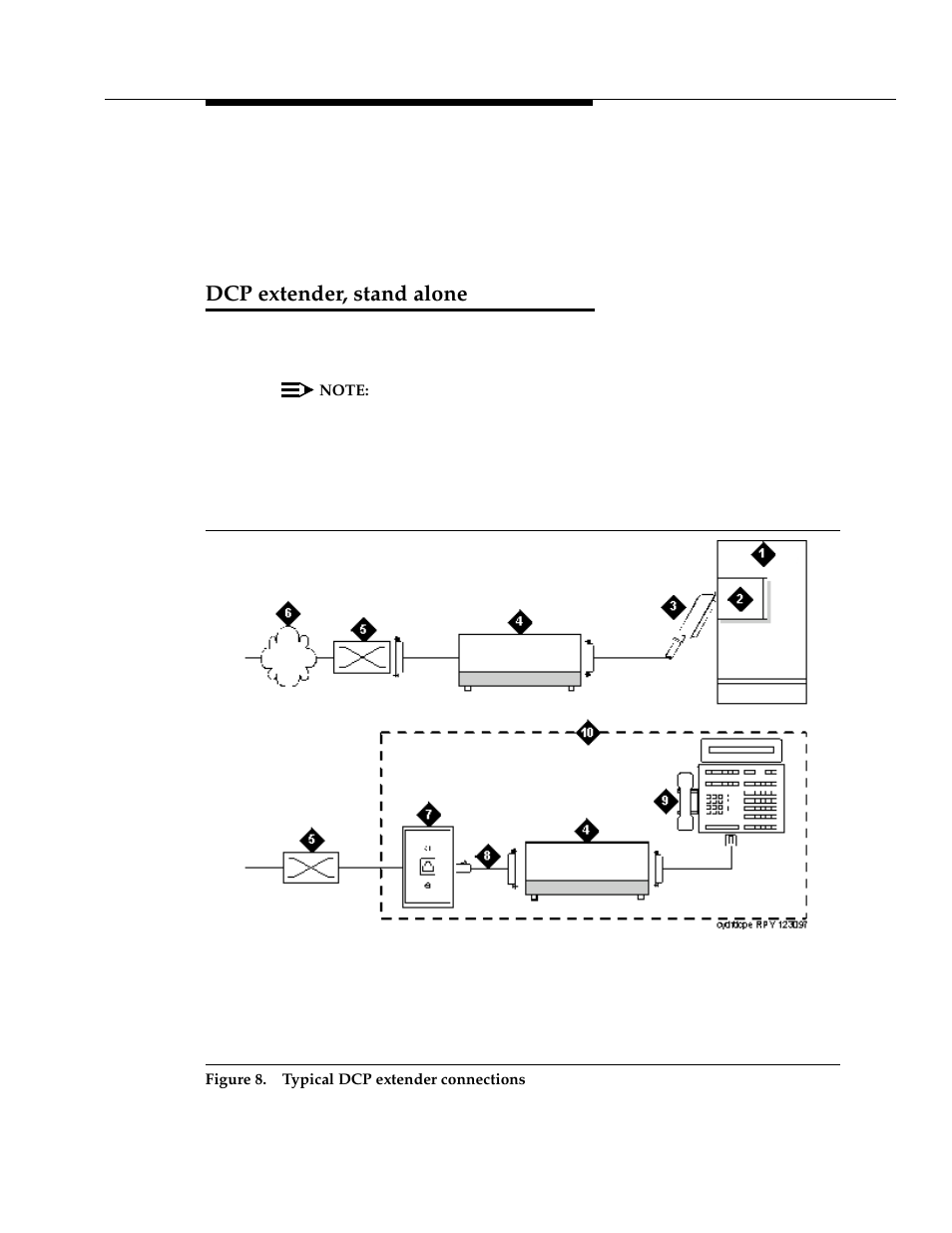 Dcp extender, stand alone | Avaya 555-233-116 User Manual | Page 45 / 246